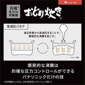 パナソニック SR-M10B-K 可変圧力IHジャー炊飯器 おどり炊き ブラック★在庫一掃品★