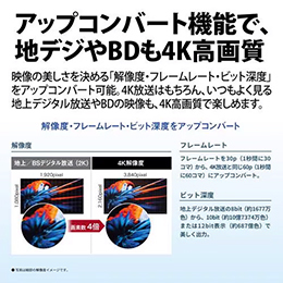 SHARP 4B-C20GT3 AQUOS 4K ブルーレイディスクレコーダー