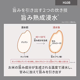 2025 新生活応援 Dセット(宅配商品)