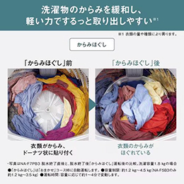 2025 新生活応援 Aセット