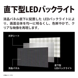SHARP 2T-C32GF1 32V型ハイビジョン液晶テレビ AQUOS Bluetooth・YouTube対応