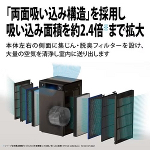 シャープ FP-T120 空気清浄機 プラズマクラスター25000搭載 