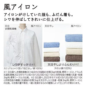 【無料長期保証1+3年付き】日立 BD-SG110KL W ドラム式洗濯乾燥機 (洗濯11.0kg・乾燥6.0kg・左開き) ホワイト