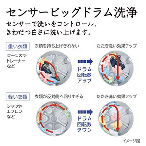 【無料長期保証1+3年付き】日立 BD-SG110KL W ドラム式洗濯乾燥機 (洗濯11.0kg・乾燥6.0kg・左開き) ホワイト