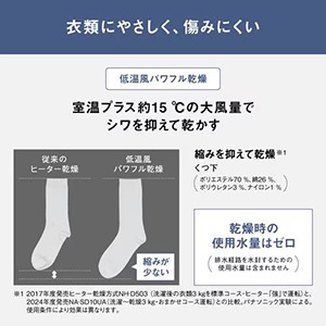 【無料長期保証1+3年付き】パナソニック NA-SD10HAL-W ななめドラム洗濯乾燥機 左開き (洗濯10kg 乾燥5kg) マットホワイト