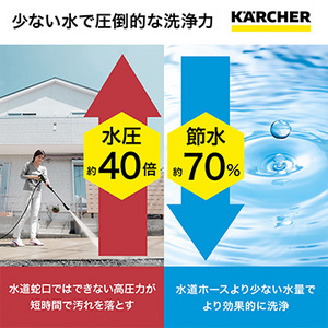 [KARCHER]ケルヒャー 高圧洗浄機 K 2 Little