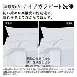 日立 BW-X100KW 全自動洗濯機 ビートウォッシュ ホワイト