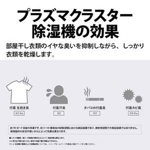 シャープ CVT60 除湿乾燥機 木造7畳・コンクリート造14畳まで ホワイト