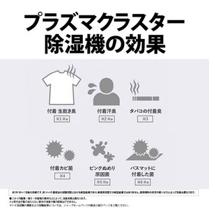 シャープ CVT71 除湿乾燥機 木造8畳・コンクリート造16畳まで ホワイト
