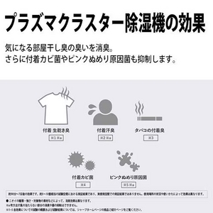 シャープ CMT100 冷風・除湿乾燥機 木造11畳・コンクリート造23畳まで ホワイト