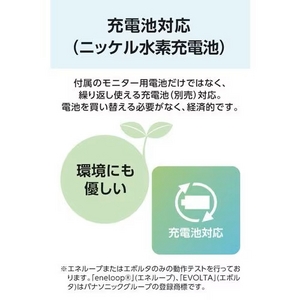 シチズン CHWM541 手首式血圧計 