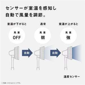 パナソニック F-C339C-W リビング扇 DCモーター搭載 リモコン付 ホワイト
