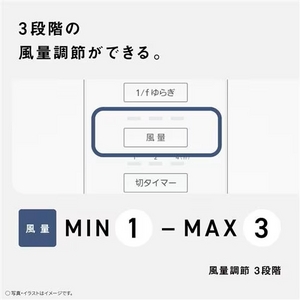 パナソニック F-C324C-W リビング扇風機 リモコン付 ホワイト