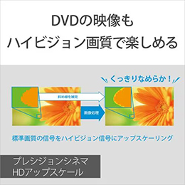 ソニー BDPS1700／K ブルーレイディスクプレーヤー 高速起動モード搭載 