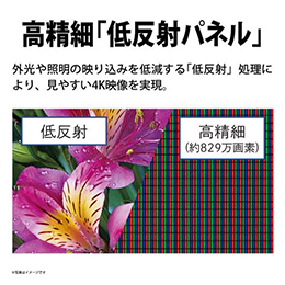 SHARP 4T-C50GL1 50V型液晶テレビ AQUOS 4K 
