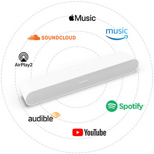 [Sonos] Ray