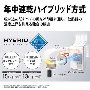 シャープ CVTH150 除湿乾燥機 木造15畳・コンクリート造30畳まで ホワイト