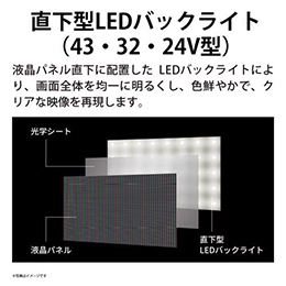 SHARP 2T-C24GE1 24V型 液晶テレビ 低反射パネル搭載 AQUOS
