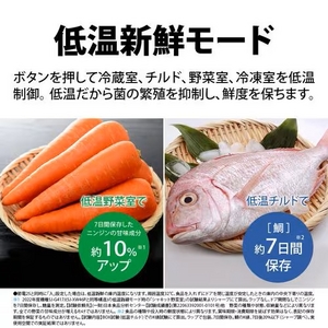 シャープ 冷蔵庫 455L 左右付替 5ドア 幅60cm プラズマクラスター シャキット野菜室 節電25モード SJ-XW46P-S シルバー系 2025年製