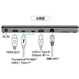 [パナソニック] ノートパソコン　CF-SR3H19AS Lets note SR3 (Core i7 16GB SSD512GB 12.4型FHD+ Wi-Fi6 WEBカメラ(顔認証対応) Win11Pro 軽量約939g)☆