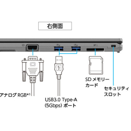 [パナソニック] ノートパソコン　CF-SR3H19AS Lets note SR3 (Core i7 16GB SSD512GB 12.4型FHD+ Wi-Fi6 WEBカメラ(顔認証対応) Win11Pro 軽量約939g)☆