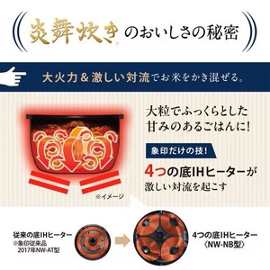 象印マホービン NW-NB18-BZ 圧力IH炊飯ジャー 炎舞炊き 1.0升炊き スレートブラック