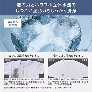 パナソニック 全自動洗濯機 洗濯：8.0kg 簡易乾燥 幅56.4cm スゴ落ち泡洗浄 パワフル立体水流 AIエコナビ NA-FA8H5-W ホワイト系