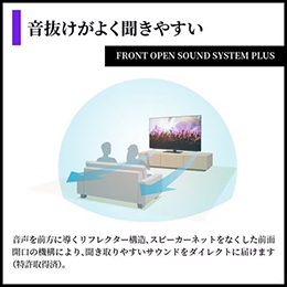 【無料長期保証1+3年付き】 SHARP 4T-C48HQ2 48V型 有機ELテレビ AQUOS OLED