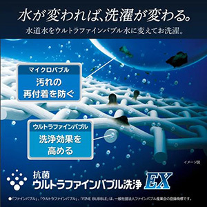 【無料長期保証1+5年付き】  東芝 ドラム式洗濯乾燥機 右開き 洗濯12.0kg・乾燥7.0kg 幅 64.5cm ウルトラファインバブル ふんわ速乾 TW-127XP5R(T) ブラウン系