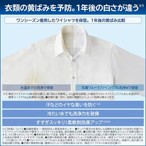 【無料長期保証1+5年付き】  東芝 ドラム式洗濯乾燥機 右開き 洗濯12.0kg・乾燥7.0kg 幅 64.5cm ウルトラファインバブル ふんわ速乾 TW-127XM5R(W) ホワイト系