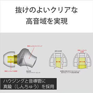 ソニー MDR-EX650AP-B スマートフォン対応 密閉型インイヤーレシーバー ブラスブラック