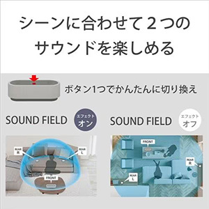 ソニー HT-AX7 ポータブルシアターシステム グレー