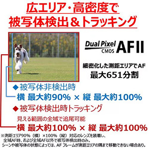 キヤノン デジタル一眼カメラ EOS R50 ダブルズームキット ブラック