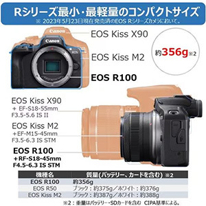 キヤノン EOS R100 ダブルズームキット ミラーレス一眼カメラ 