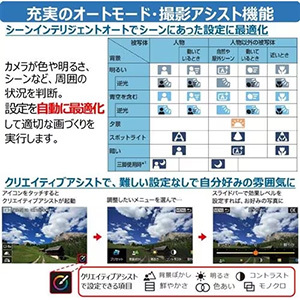キヤノン EOS R100 ダブルズームキット ミラーレス一眼カメラ 