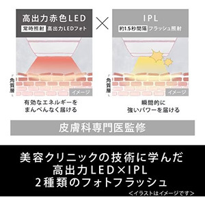 パナソニック EH-SL85-W 光美顔器 フォト ブライトショット ホワイト