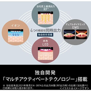 パナソニック EH-SR85-K バイタリフト RF 美顔器 ブラック
