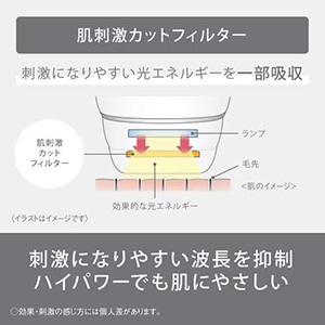 パナソニック ES-WH7A-W 光エステ スムースエピ ホワイト