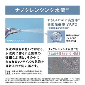 パナソニック EW-NJ80-W ジェットウォッシャー ドルツ ナノクレンズ 口腔洗浄器 白 EWNJ80W