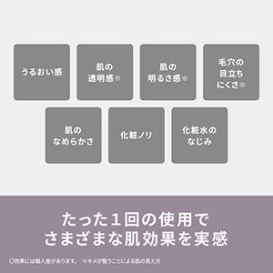 パナソニック EH-SA3D-C ナノケアスチーマー コンパクト ビューティケア クリーム調 EHSA3DC