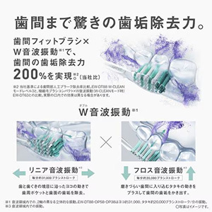 パナソニック EW-DP38-W W音波振動ハブラシ ドルツ 音波振動式 ホワイト