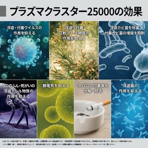 シャープ KI-US50 加湿空気清浄機 プラズマクラスター25000搭載 プレハブ洋室17畳 木造和室10畳 ホワイト系