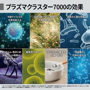 シャープ KC-U500Y 加湿空気清浄機 プラズマクラスター7000搭載 プレハブ洋室15畳 木造和室9畳 ホワイト系