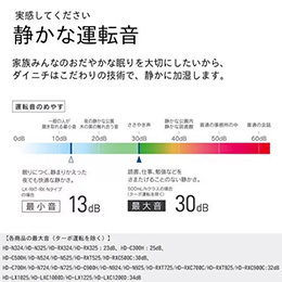 ダイニチ HD-RXT925 気化ハイブリッド式加湿器 木造14.5畳 プレハブ洋室24畳 加湿量860ml／h サンドホワイト