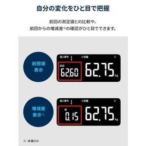オムロン KRD-608T2-W オムロン 体重体組成計 カラダスキャンKRD-608T2-W カラダスキャン 白 KRD608T2W