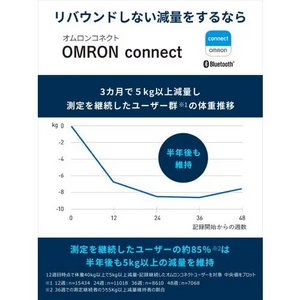 オムロン KRD-608T2-W オムロン 体重体組成計 カラダスキャンKRD-608T2-W カラダスキャン 白 KRD608T2W
