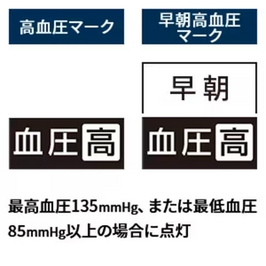 オムロン HEM-6185-JF 手首式血圧計