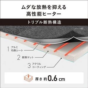 パナソニック DC-3NKC2-H 着せ替え カーペット セットタイプ グレー 3畳相当