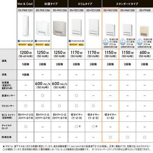 パナソニック DS-FAS1200-W セラミックファンヒーター 出力2段階 IPX1防滴 タイマー付き ウォームホワイト