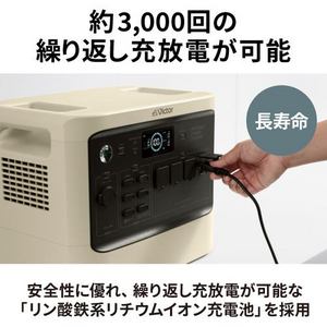 Victor BN-RF1100 ポータブル電源 360000ｍAh 1152Wh